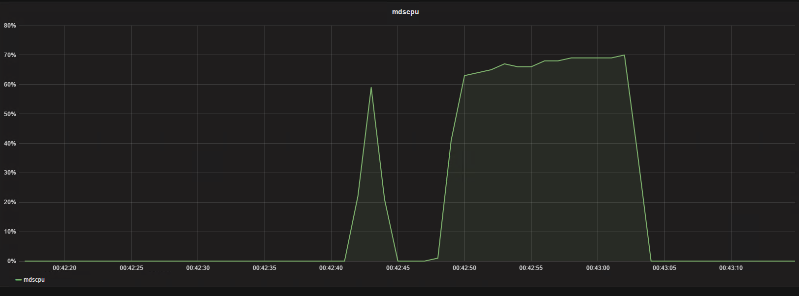 nfs200002.png-56.7kB