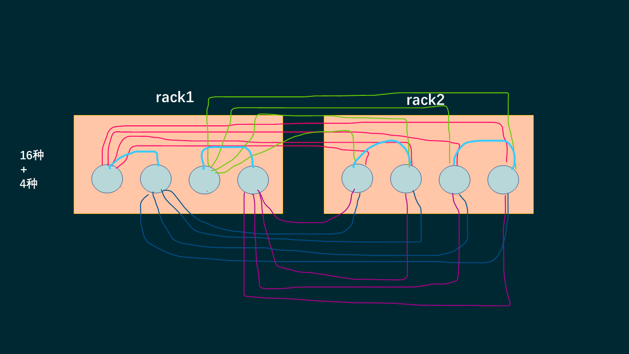 关chassis.png-48.1kB