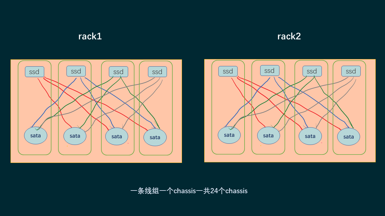 ssdsata混.png-72.6kB